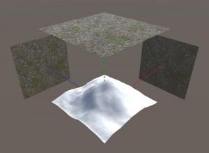 Triplanar mapping